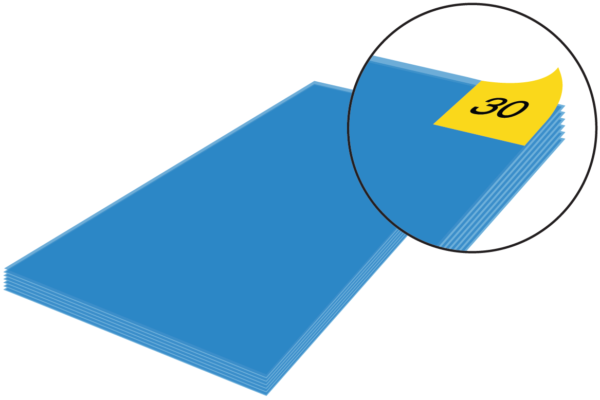 Enhance The Safe Shopping Experience For Your Customers Purus